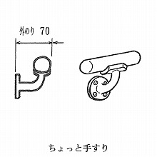 ������肿����Ǝ肷�� 