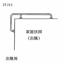 �O���肷�� �o���p 