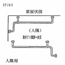 �O���肷�� �����p 