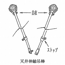 [�_�C�P��] �V��L�k�ݖ_ 