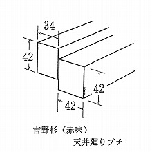 �V����u�` �g�쐙�i�Ԗ��j 