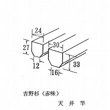 �V��� �g�쐙�i�Ԗ��j 
