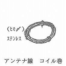 �A���e�i�� <�R�C����> 