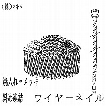 [�}�L�^] ���C���B �i�|�p�j 