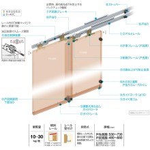 [�_�C�P��] �X���C�f�b�N�X HCS-X2(R/L)30�^ 