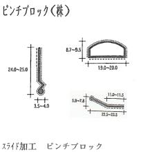 [�s���`�u���b�N] �X���C�h���H 