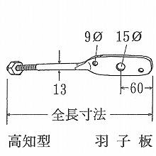 �H�q�� 13�� ���m�^ 