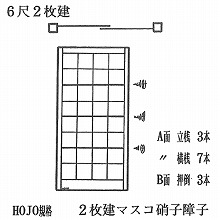 �}�X�R�Ɏq��q 2�����i��1818mm�j  