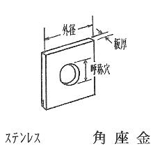 �p���� <�X�e�����X��>  