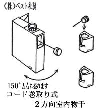 [�x�X�g] ���������� 