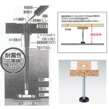 [�����t���A�[] �⋭�x���r�@WP�^�C�v 