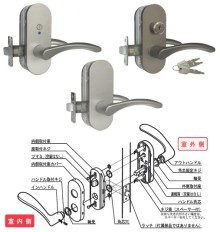 [GIA] �e�БΉ���փ��o�[�n���h��<B/S 50mm> 