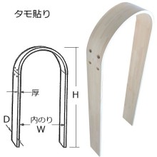 R�A�[�`�g 1�^�i���~�^�j �^���� 