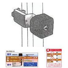 [�m�����e�b�N] �ǂ����b�N�K�[�h �f�B���v���L�[�^�C�v 